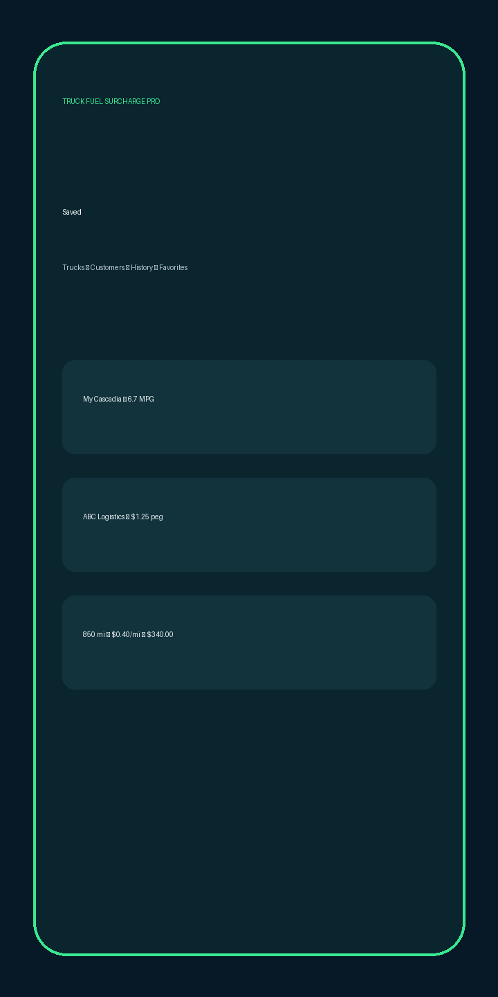 Placeholder image representing saved trucks, customers and calculations